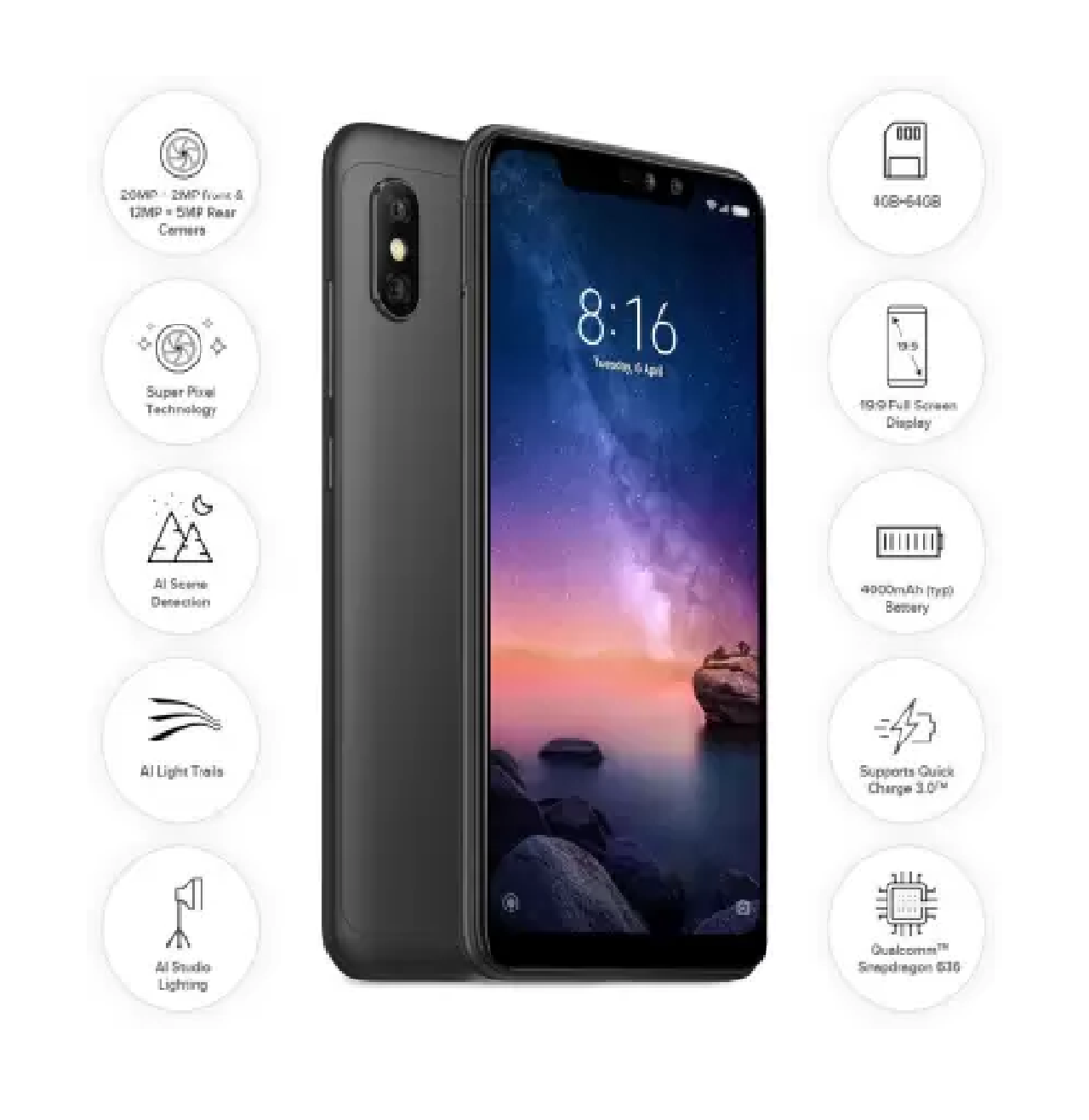 Buy redmi note 6 pro black 64 gb 6 gb ram - fliptwirls Online