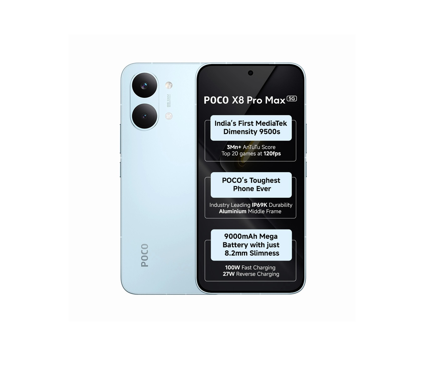 Buy poco x8 pro max blue 256 gb 12 gb ram - fliptwirls Online