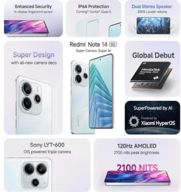 REDMI Note 14 5G (Mystique White, 256 GB)  (8 GB RAM) - Image 2