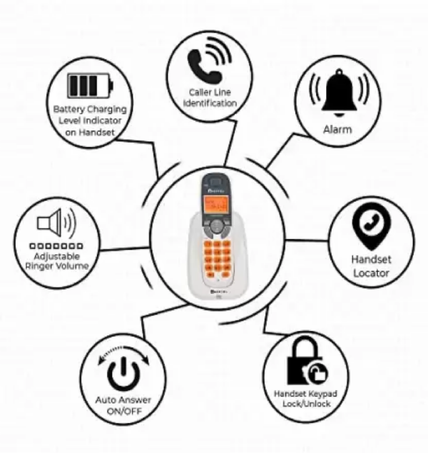 Beetel X70 Cordless Landline Phone with Answering Machine  (White) - Image 2