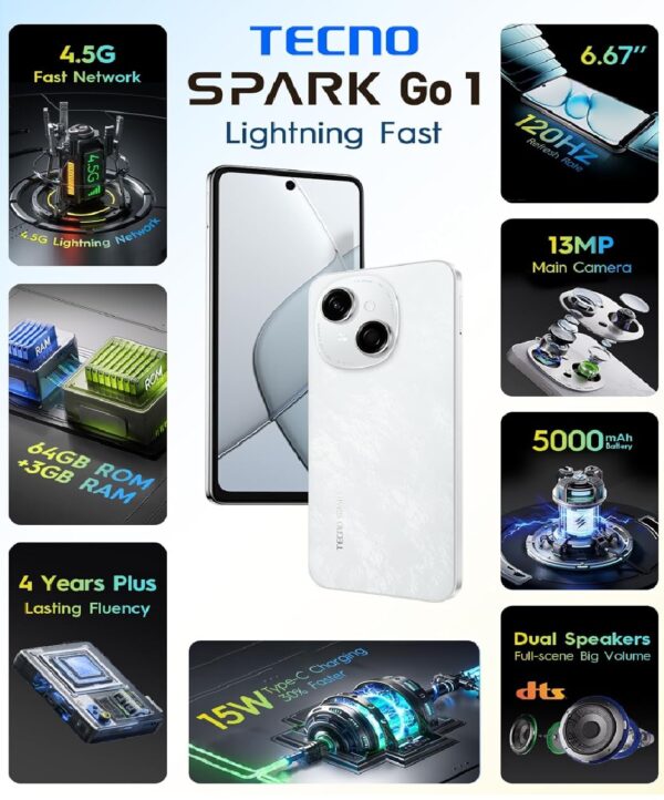 Tecno Spark Go 1 (Glittery White, 64 GB)  (3 GB RAM) - Image 3