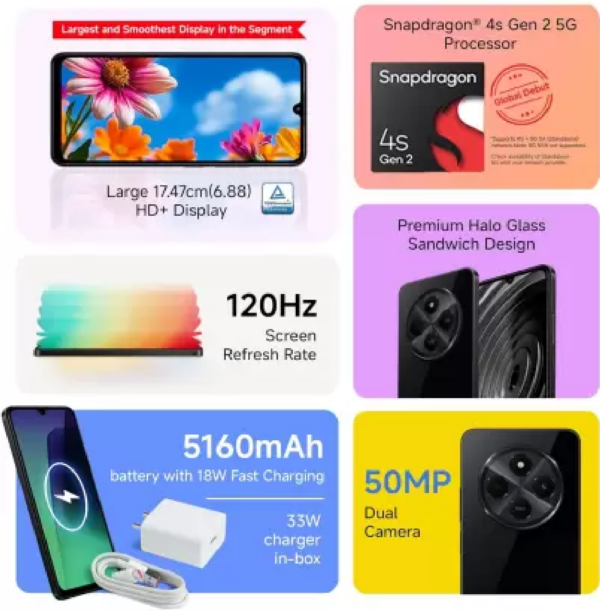 REDMI A4 5G only on Jio SIM (Starry Black, 128 GB)  (4 GB RAM) - Image 3