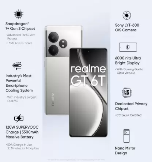 realme GT 6T 5G (Fluid Silver, 256 GB)  (8 GB RAM) - Image 2