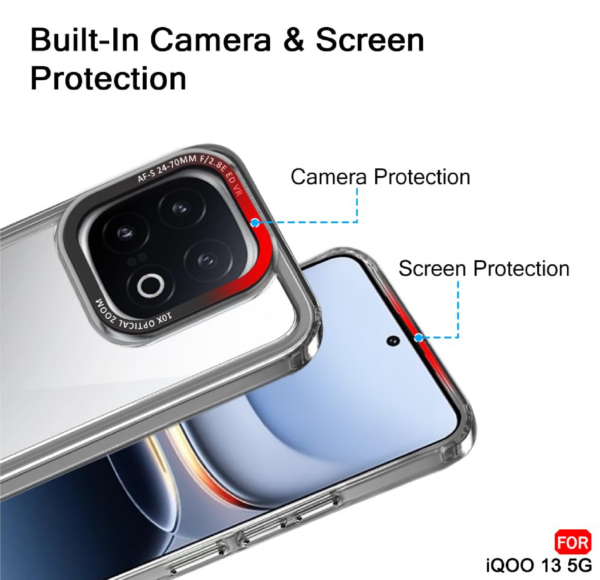 hronic Back Cover for iQOO 13 5G, iqoo 13, iQOO 13 - Image 2